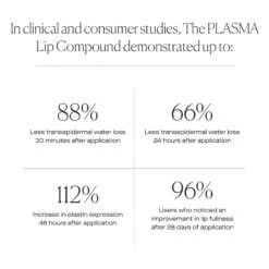 Plasma Lip Compound 11 Plasma Lip Compound -Charlotte Tilbury Shop 850022804250 alt14