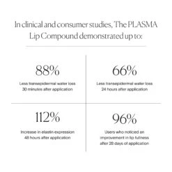 The Plasma Lip Compound Tinted 31 The Plasma Lip Compound Tinted -Charlotte Tilbury Shop 850022804588 alt2